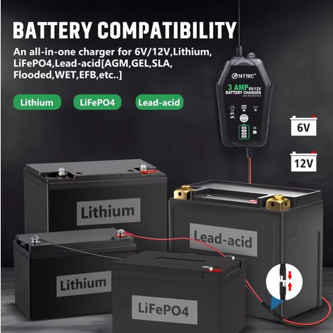 Зарядний пристрій HTRC 3 AMP, 220 В, 6В/3А, 12В/3А Прев'ю 1