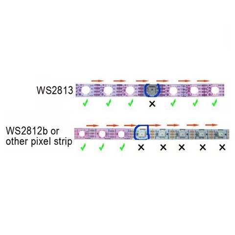 RGB LED Strip SMD5050, WS2813 (with controls, black, IP20, 5 V, 144 LEDs/m, 1 m) Preview 4