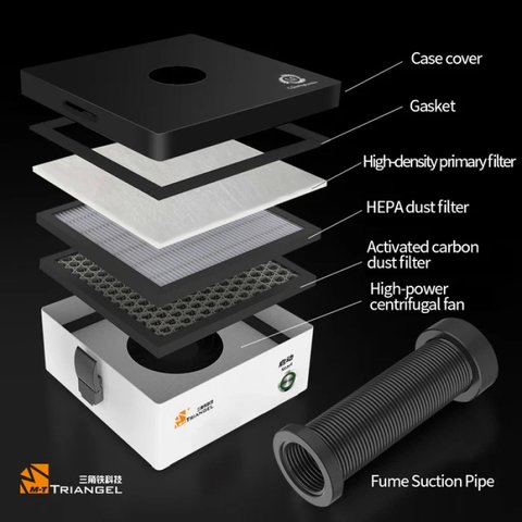 Filter M-Triangel compatible with M-Triangel CP-301 Preview 1