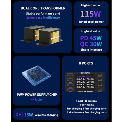 Сетевое зарядное устройство Mechanic V-Power 8 Max, 115 Вт, Quick Charge, Power Delivery (PD), 8 портов Превью 1